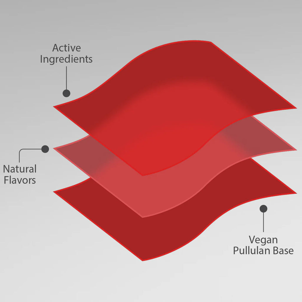 Riize Up Energy single packet
